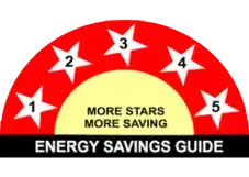 Energy Saving Guide